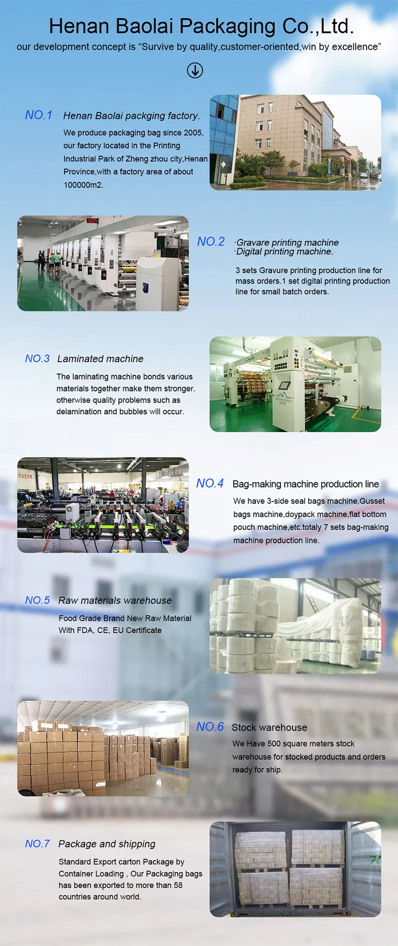 1kg Liquid Soap Bag Packing Bag Stand up Doypack Plastic Laundry Detergent Packaging Plastic Packing