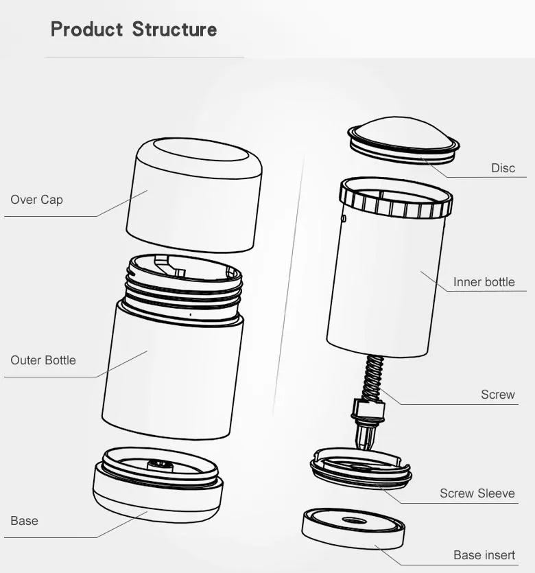 1oz Refillable Deodorant Stick PCR Plastic Empty Bottle for Skincare Packaging