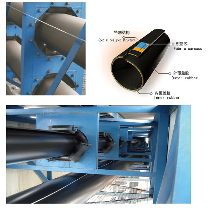 What Makes Pipe Conveyor Belt Essential for Modern Bulk Material Handling Systems?