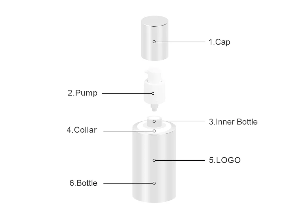 30ml New Design Capsule Shape Plastic Cosmetics Lotion Bottle for Foundation Make up Packaging
