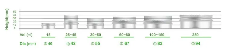 5-350g Empty Aluminum Jar
