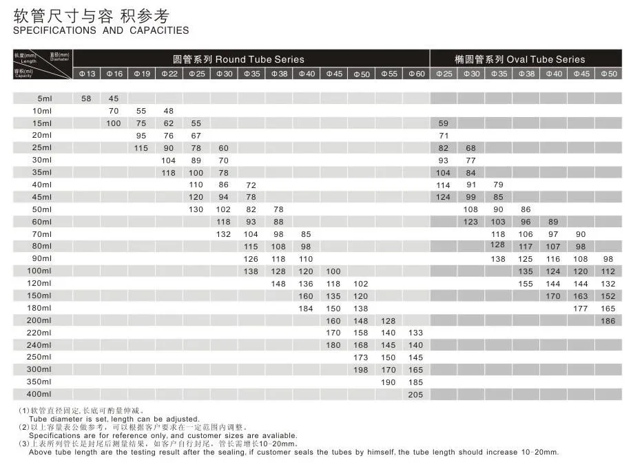 90ml Skin Care Plastic Packaging Flat Tube