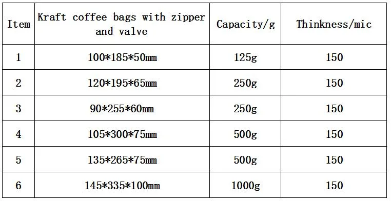 Bolsa De Papel Kraft D Bag Lima Peru Kraft Paper Food Bag