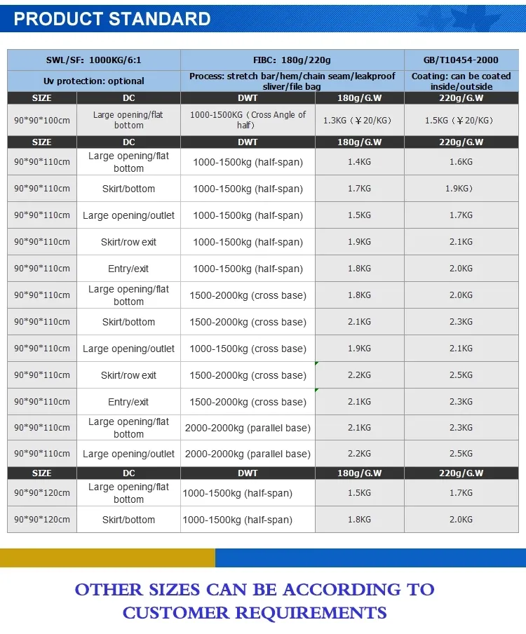 Brc Certified PP Woven Big Bag /Ton Bag /FIBC /Bulk Bag with Baffle /Filling Spout /Discharge Spout