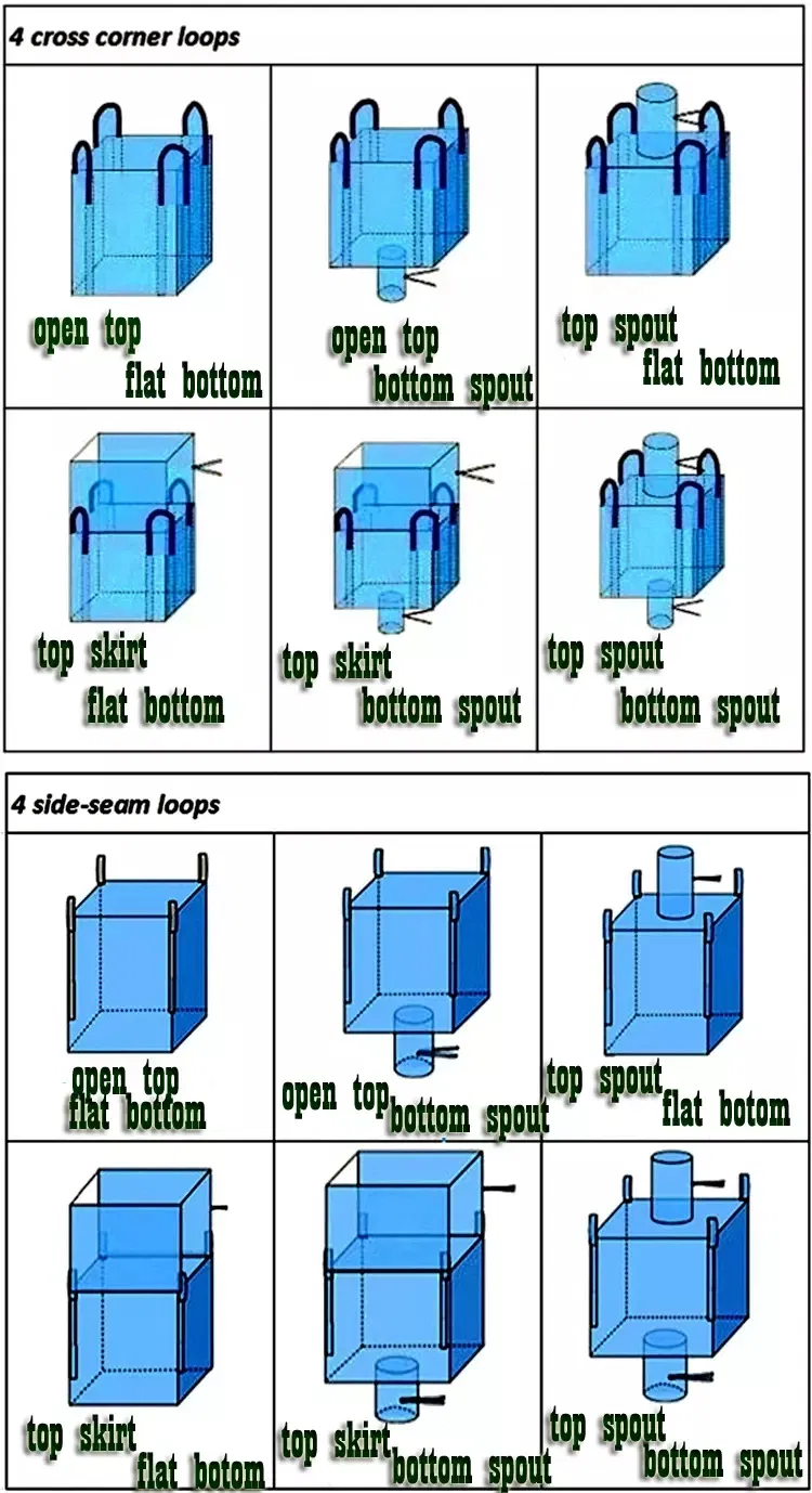 Brc Certified PP Woven Big Bag /Ton Bag /FIBC /Bulk Bag with Baffle /Filling Spout /Discharge Spout