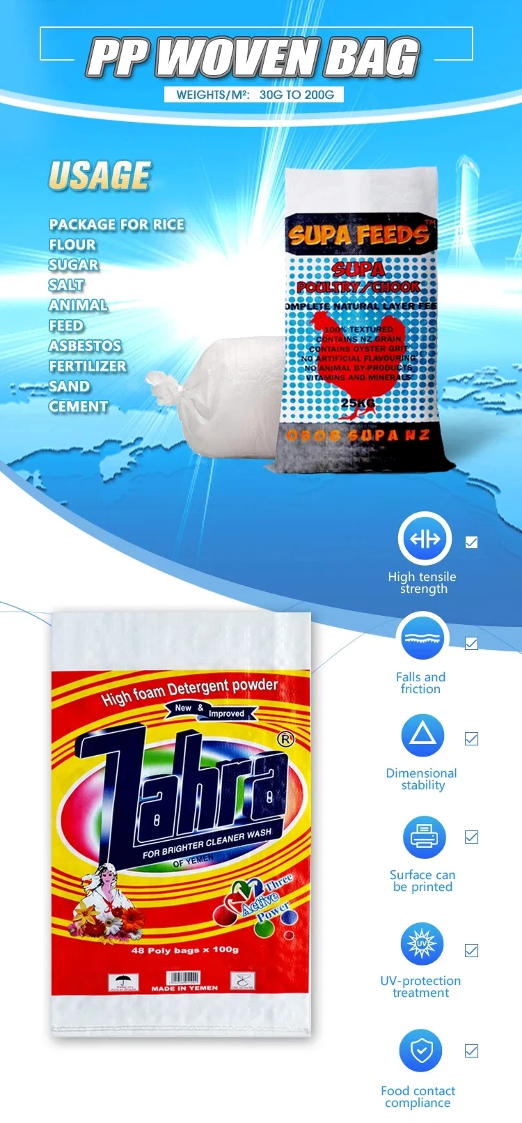 China Flood Sandbags 25kg/50kg PP Woven Plastic Bag