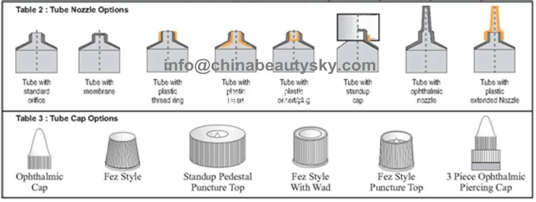 Cosmetic Packaging Aluminium Tubes for Skin Care Hand Cream Volume 3oz