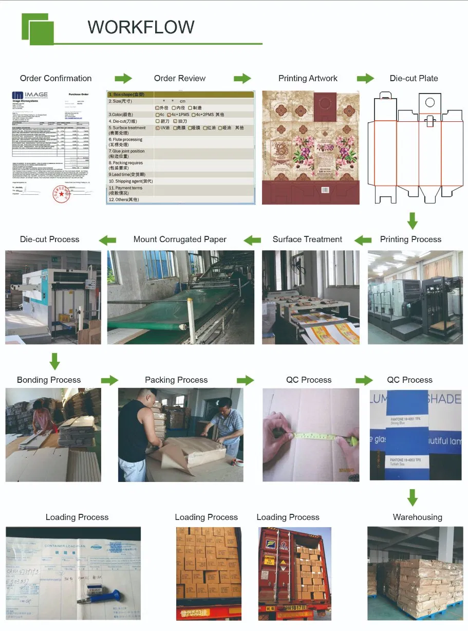 Custom Made Corrugated Display Packaging Boxes