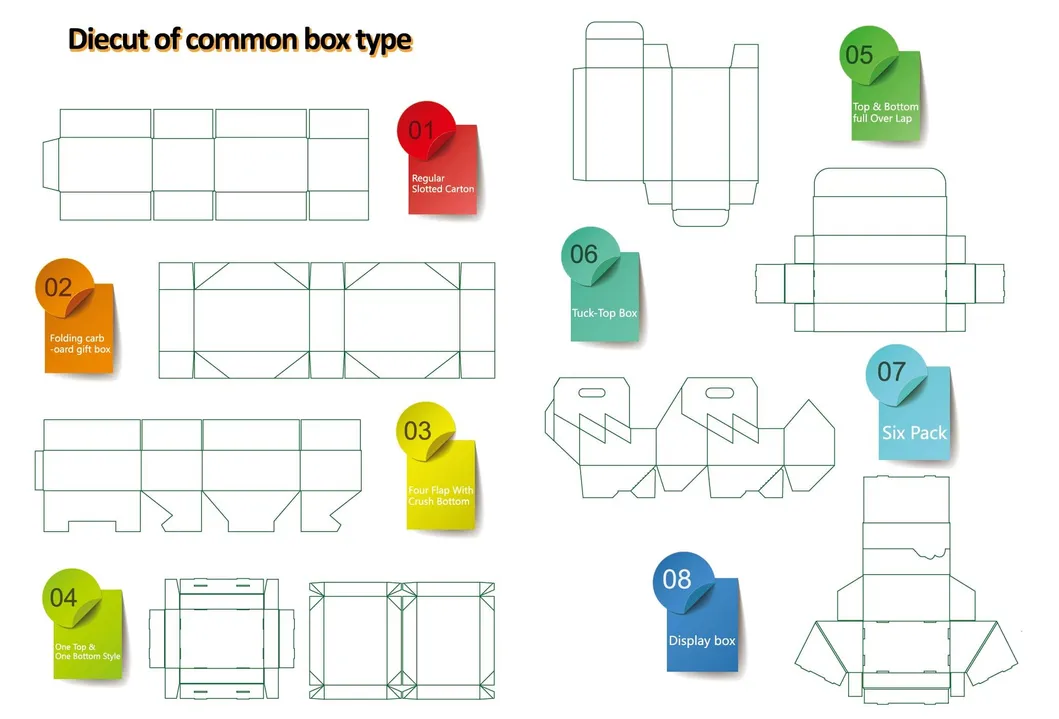 Customized Paper Packaging Box Wholesale (FOREST PACKING 019)