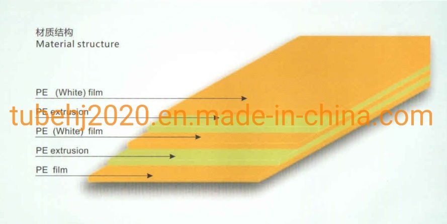 D32mm Pbl Lubricant Tubes Vendor Packaging Suppliers From China