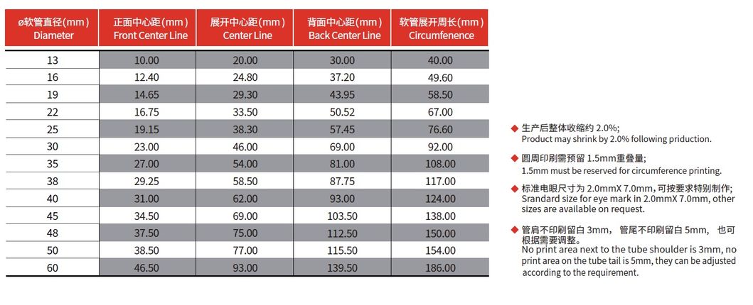 D32mm Pbl Lubricant Tubes Vendor Packaging Suppliers From China