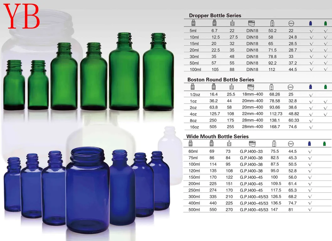 Essential Oil Glass Dropper Bottle Serum 1oz 2oz 30ml Blue Amber Glass Boston Tincture Dropper Bottles Essential Oil Bottle