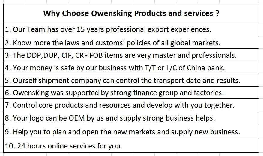 Food Tinplate Can Printed Tinplate Cap Color Coating TFS Sheet Cap