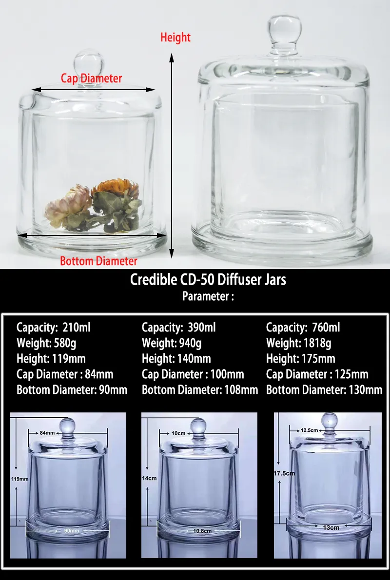 Gallon Round Shaped Storage Glass Food Cookie Jar