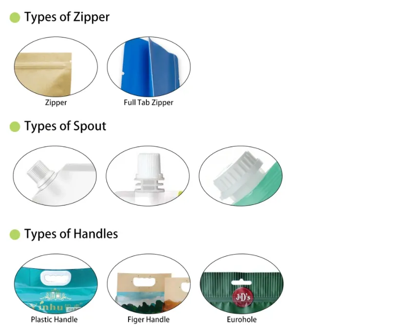 Good Price OEM Logo and Size Composite Bag for Food,