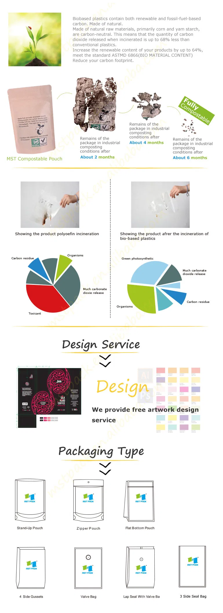 Good Seal Ability Block Bottom PLA Plastic Price Supplier in China