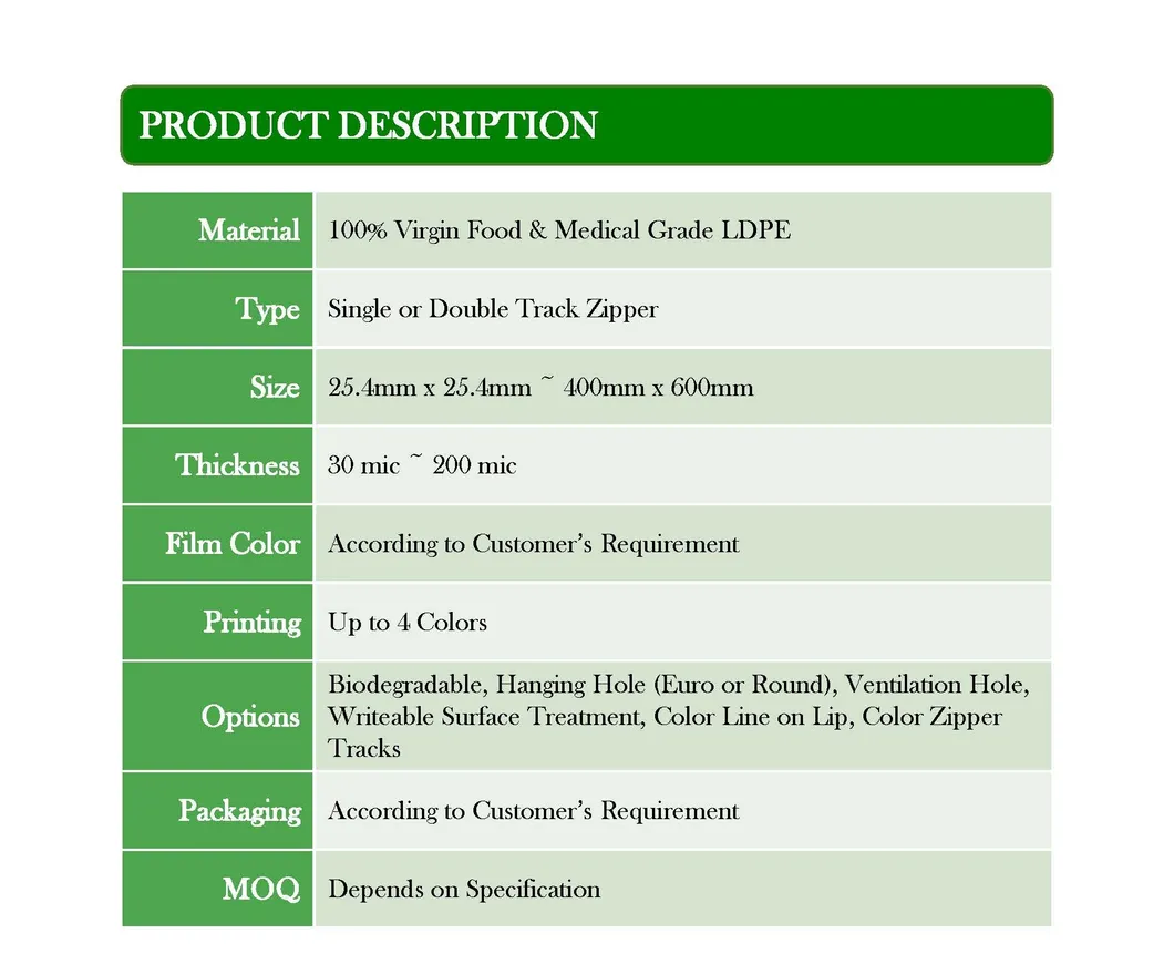 Grip Seal Bag Food Grade Custom Ziplock Sandwich Bag