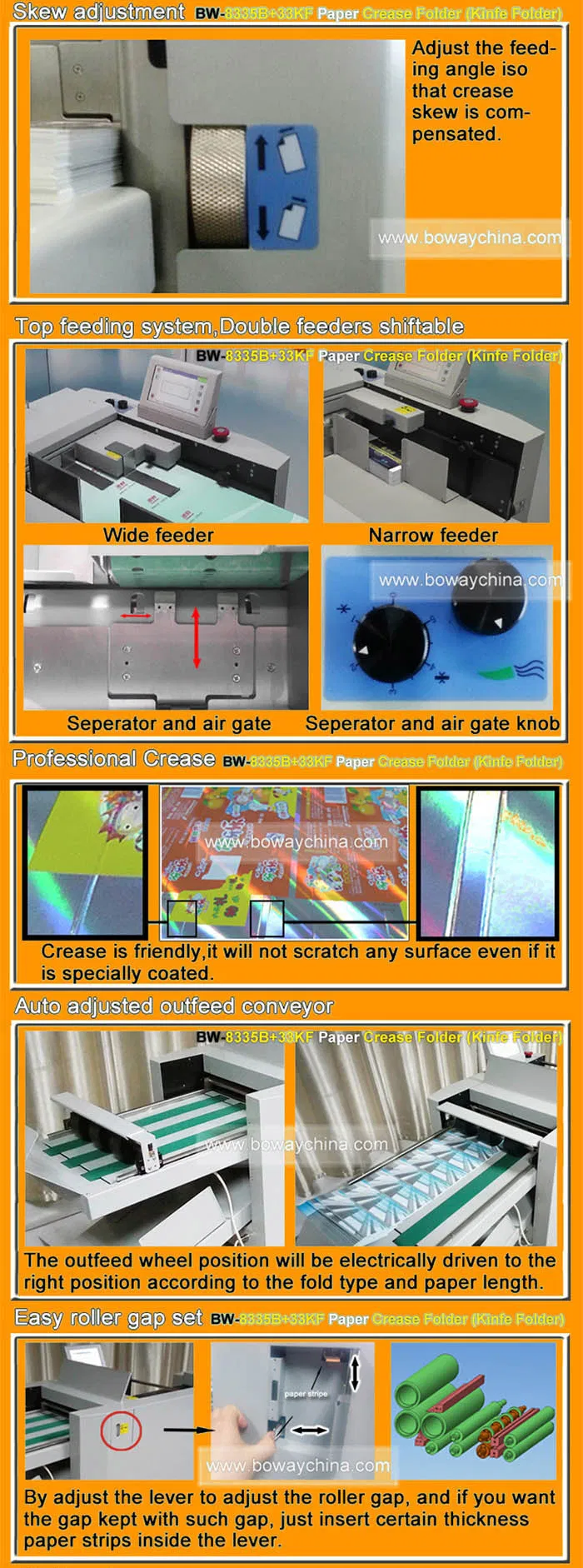 Half/Z/Letter/Offset/Double Half/Gate/Crease Gate Fold Crease Perforate Slit Kiss-Cut Folding Machine Paper