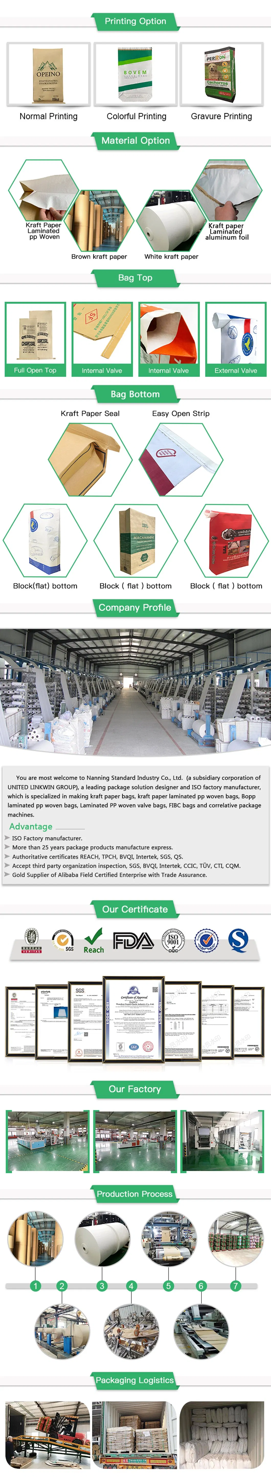 High Quality for 10kg 20kg 25kg Cat Litter Kraft Paper Laminated PP Woven Packaging Bag