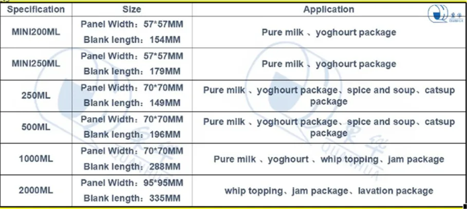 Juice/Milk/Cream/Wine/Water/Yoghurt Drinks/Whip Topping/Lactobacillus Beverage/Juice/Albumen/Yoghour/Catsup/Jam/Lavation/Fruit Vinegar Package Paper Carton