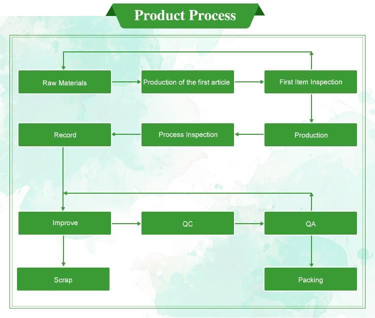 New 480ml 16oz Peral Cosmo Pet Bottle with Flip Cap