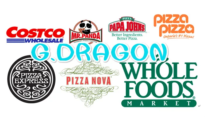 Pizza Box Locking Corners for Stability and Durability (PIZZA-021)