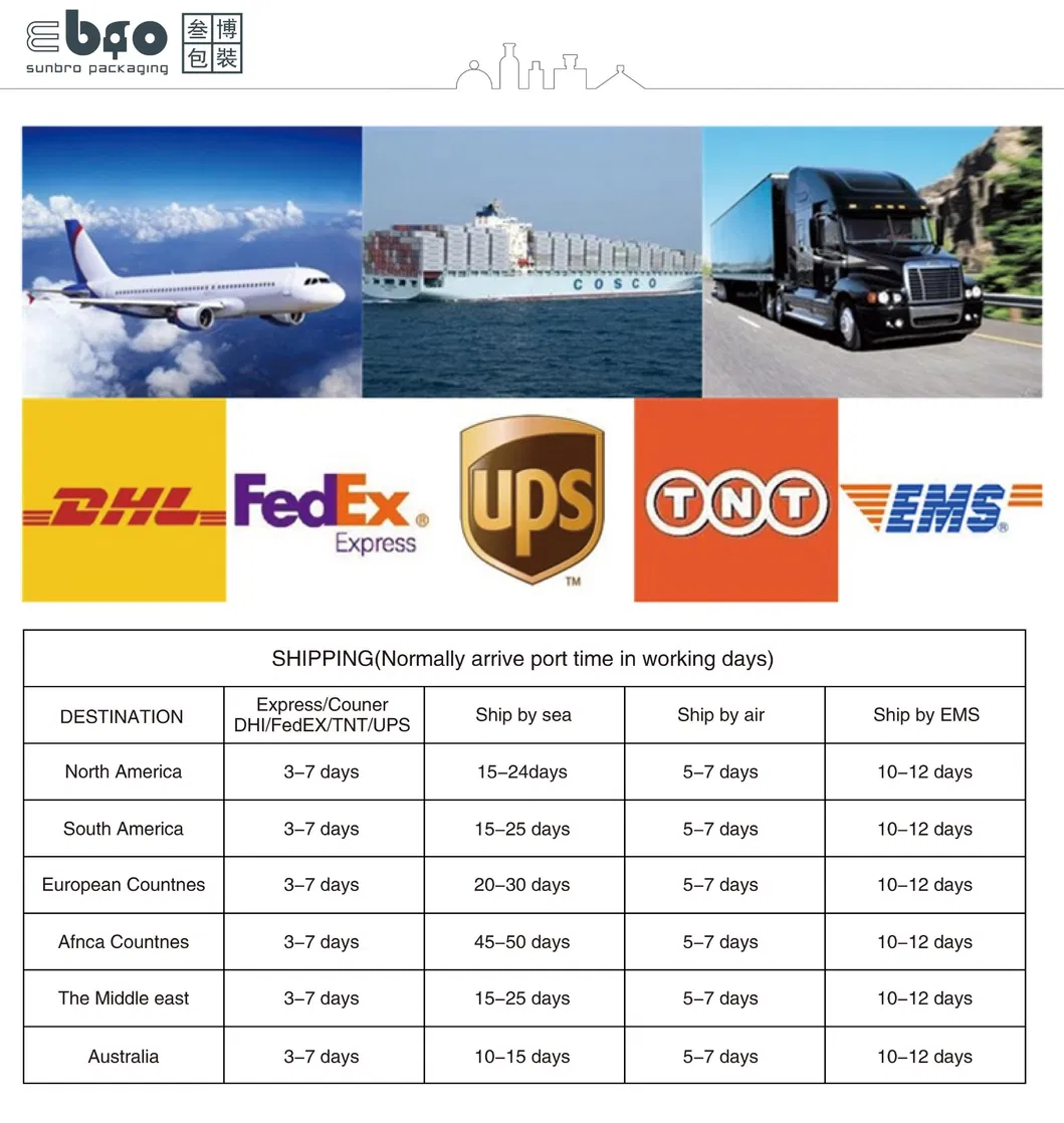 PP Dispenser External Spring Plastic Cosmetic Packaging Bottle Lotion Pump.