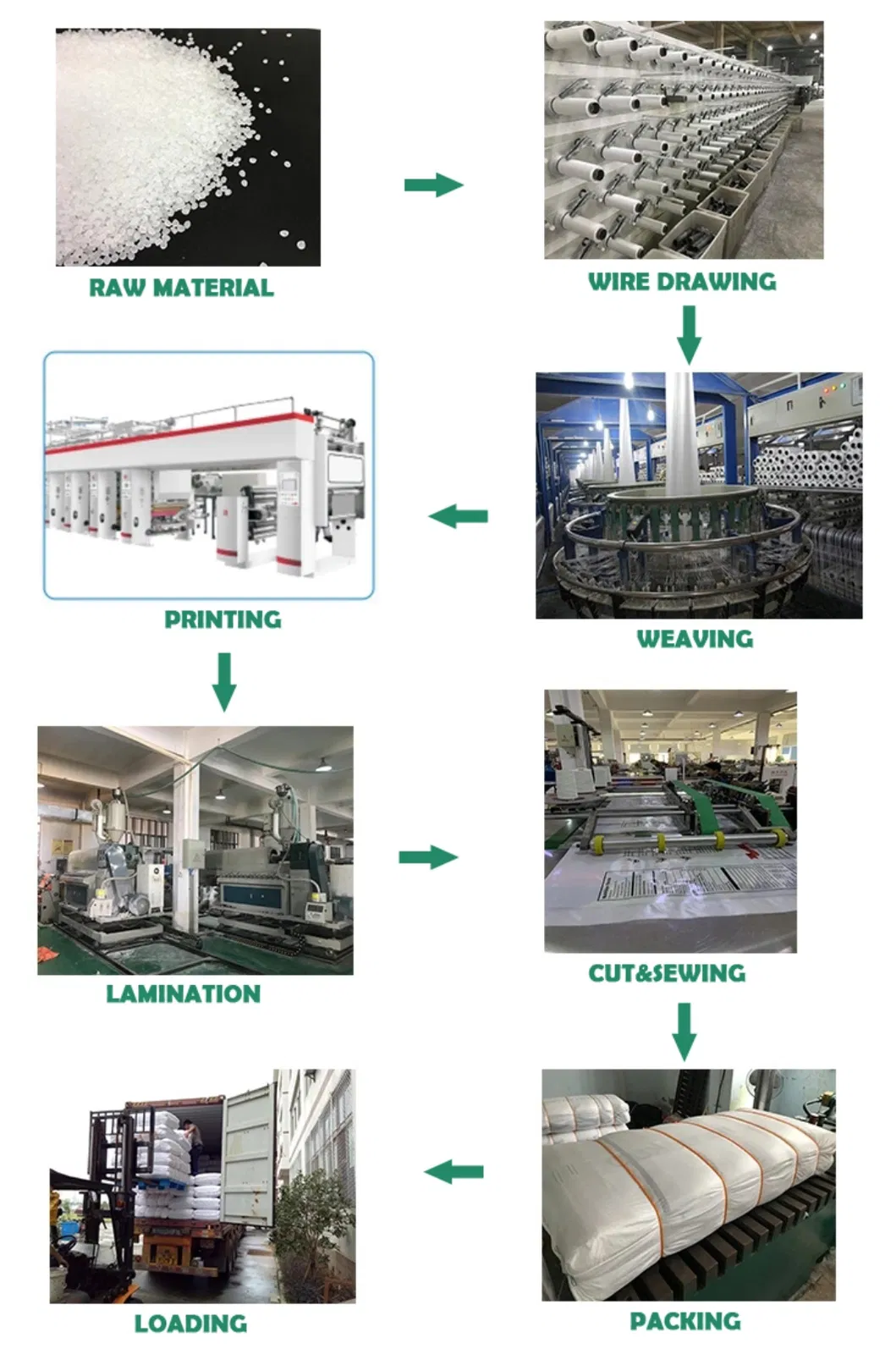 Sand Bags South Africa W Woven White Polypropylene PP Woven Bags Rolls 20kg Carbon Black