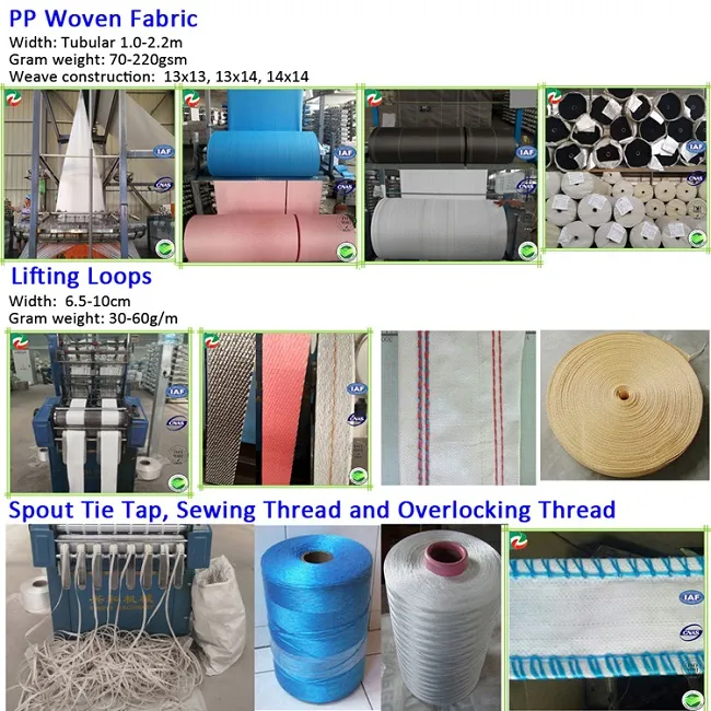 UV Resistance New PP Woven Fabric Roll From 70-220GSM