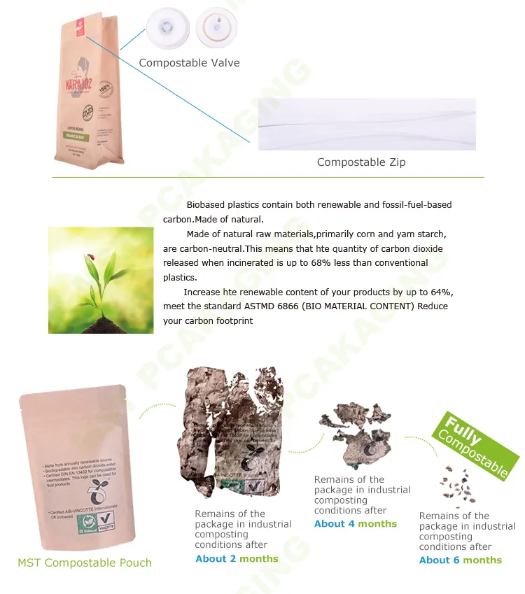 Whey Protein Powder Packaging Box Bottom Coffee Sachets Wholesale From China