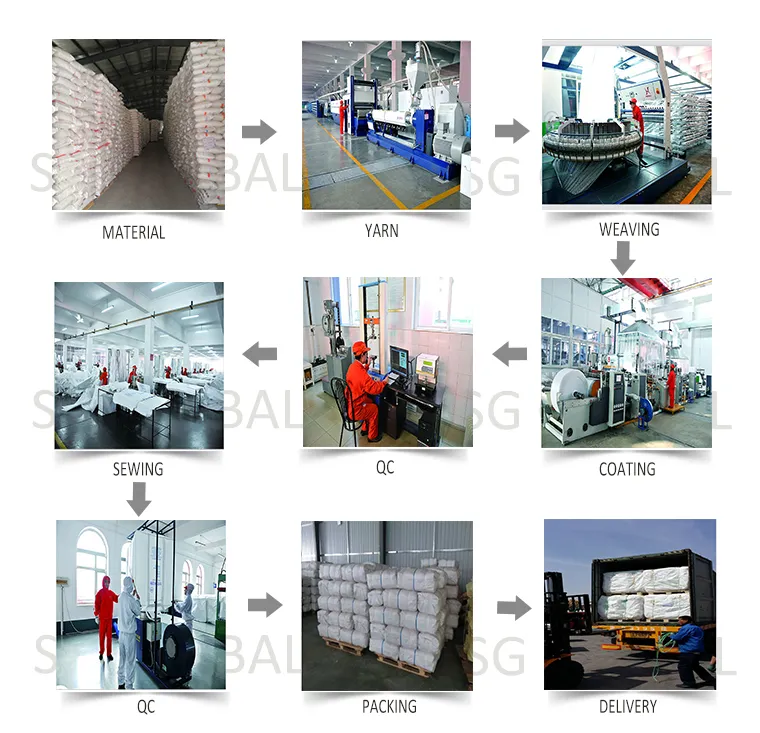 Wholesale 1000kg Jumbo FIBC Bulk Bags