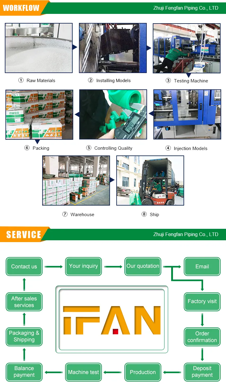Wholesale Ifan Pex Gas Pipe Orange Gas Stove Pex Al Pex Multilayer Pipe