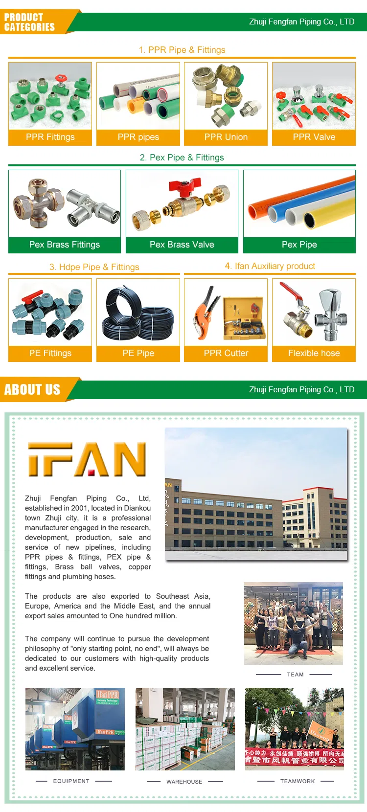 Wholesale Ifan Pex Gas Pipe Orange Gas Stove Pex Al Pex Multilayer Pipe